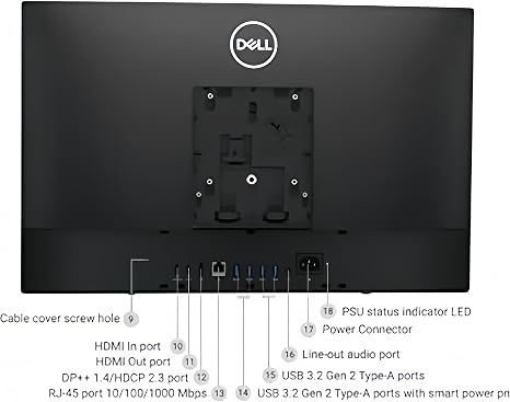 Dell OptiPlex 7480 All-in-One | Core i5 10th Gen | 8GB RAM | 256GB SSD | 24-inch Non-Touch