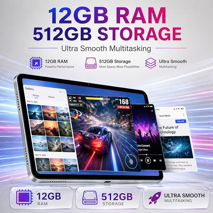 Modio M93 Tablet | 12GB RAM | 512GB Storage