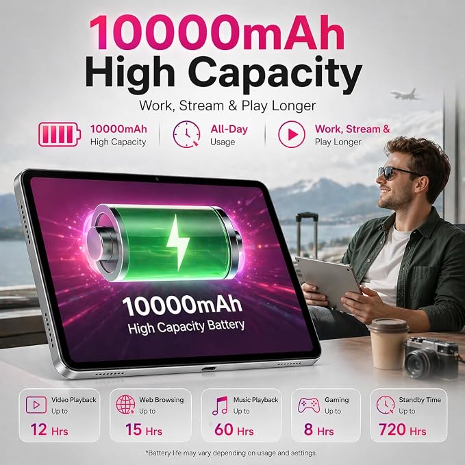Modio M93 Tablet | 12GB RAM | 512GB Storage