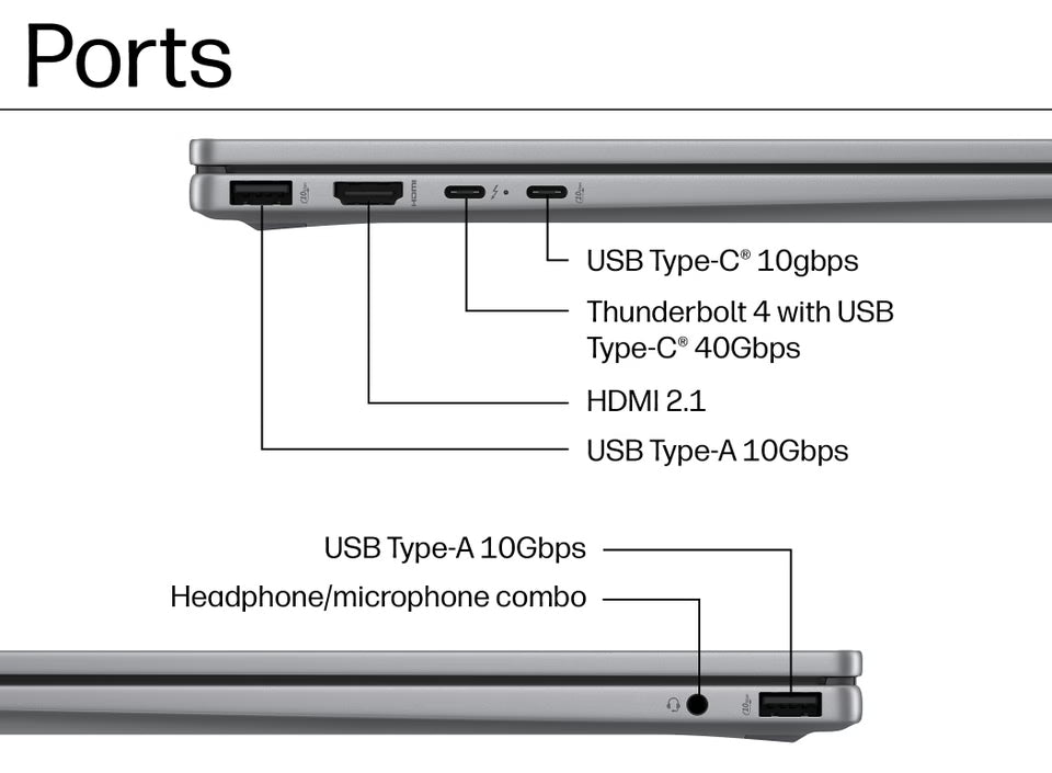 HP OmniBook Ultra Flip 14" Core Ultra 7 16GB 1TB SSD