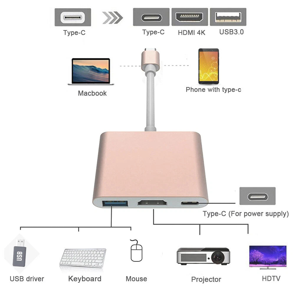 Type-C 3-in-1 Adapter